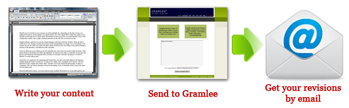 How Gramlee works